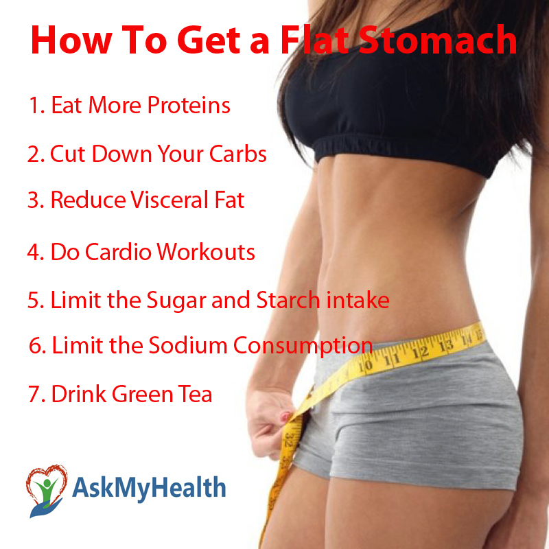 How To Lose Belly Fat - 4 Tips for a Flatter Stomach