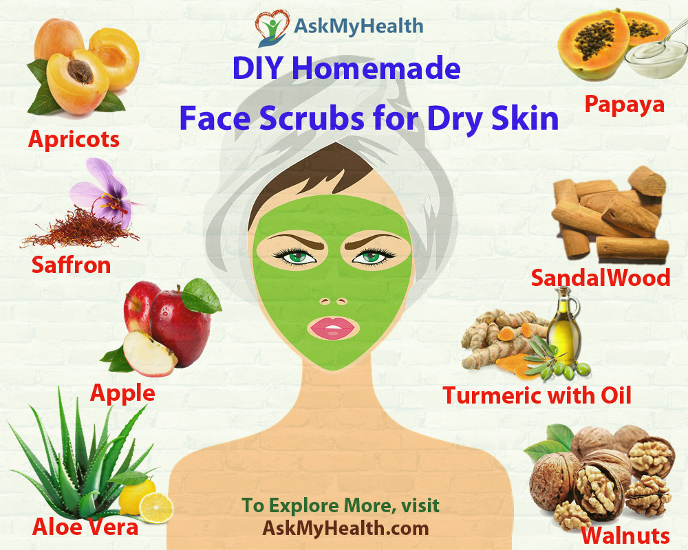 homemade facial scrubs for dry skin