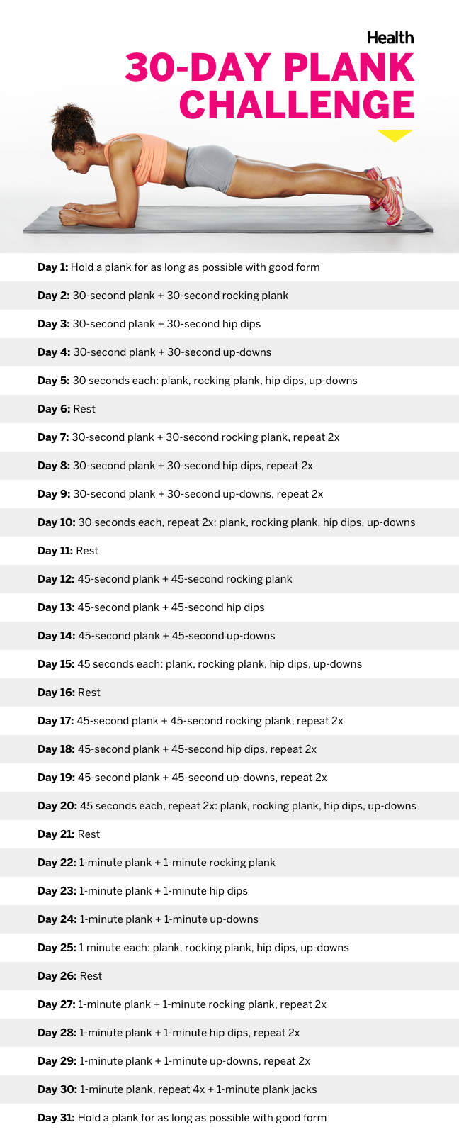 I Took The Well Known 30 Days Plank Challenge And I Was Amazed By The Results 