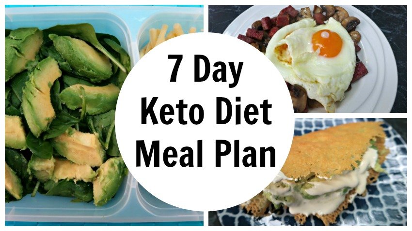 Ketogenic Diet Meal plan