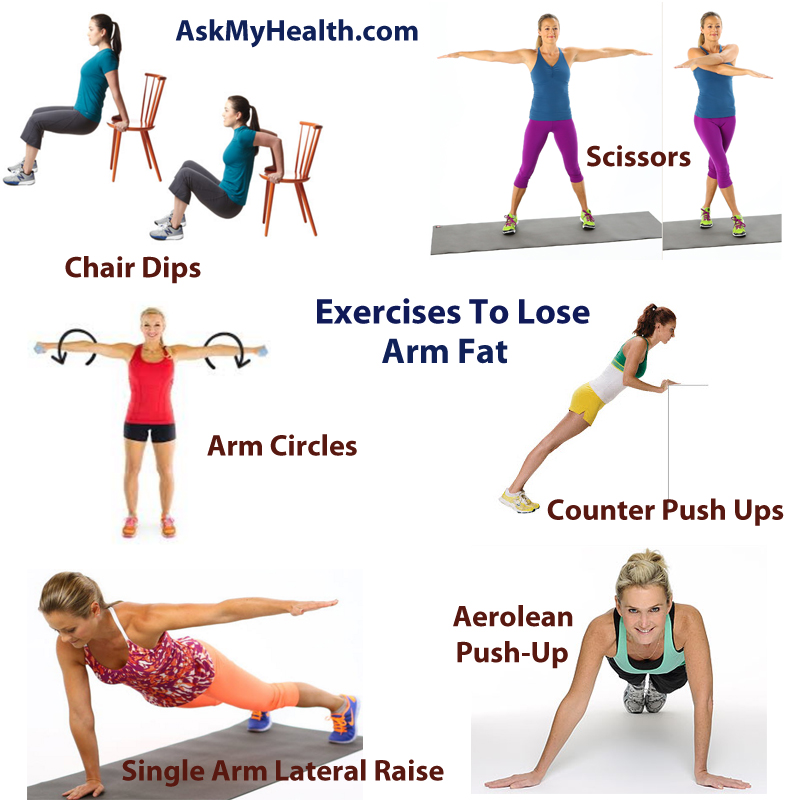 arm exercises to tone flabby arms > OFF-58%